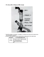 Preview for 2 page of Olympus OM-MOUNT PHOTOMICRO ADAPTER L User Manual