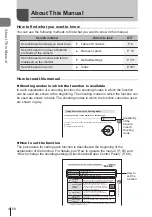 Предварительный просмотр 4 страницы Olympus OM System OM-1 Instruction Manual