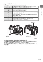Preview for 5 page of Olympus OM System OM-1 Instruction Manual