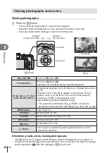 Предварительный просмотр 188 страницы Olympus OM System OM-1 Instruction Manual