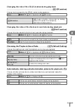 Preview for 205 page of Olympus OM System OM-1 Instruction Manual