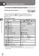 Preview for 208 page of Olympus OM System OM-1 Instruction Manual