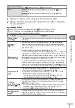 Preview for 209 page of Olympus OM System OM-1 Instruction Manual