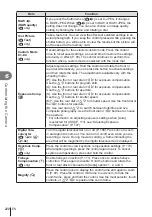 Preview for 210 page of Olympus OM System OM-1 Instruction Manual