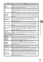 Preview for 211 page of Olympus OM System OM-1 Instruction Manual