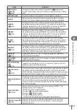 Предварительный просмотр 213 страницы Olympus OM System OM-1 Instruction Manual