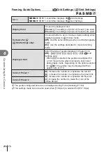 Preview for 234 page of Olympus OM System OM-1 Instruction Manual