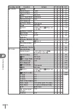 Preview for 312 page of Olympus OM System OM-1 Instruction Manual