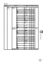 Предварительный просмотр 321 страницы Olympus OM System OM-1 Instruction Manual