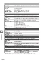 Preview for 330 page of Olympus OM System OM-1 Instruction Manual