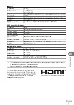 Предварительный просмотр 331 страницы Olympus OM System OM-1 Instruction Manual