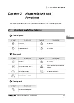 Preview for 17 page of Olympus OME-L200 Instructions Manual