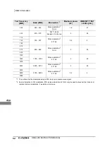 Preview for 66 page of Olympus OME-L200 Instructions Manual