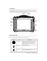 Preview for 6 page of Olympus OmniScan MX2 Getting Started Manual