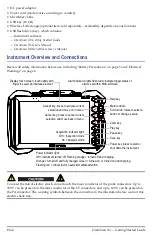 Preview for 2 page of Olympus OmniScan X3 Getting Started Manual