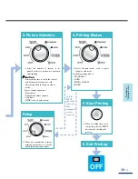 Preview for 24 page of Olympus P 400 Owner'S Manual