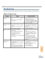 Preview for 60 page of Olympus P 400 Owner'S Manual