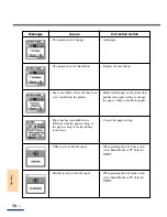 Preview for 63 page of Olympus P 400 Owner'S Manual