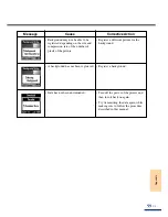 Предварительный просмотр 64 страницы Olympus P 400 Owner'S Manual