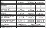 Preview for 15 page of Olympus PathFinder 8x42 EXPS User Manual