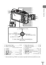 Preview for 13 page of Olympus Pen E-P7 Instruction Manual