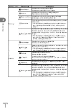 Предварительный просмотр 58 страницы Olympus Pen E-P7 Instruction Manual