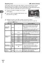 Preview for 94 page of Olympus Pen E-P7 Instruction Manual