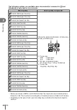 Preview for 102 page of Olympus Pen E-P7 Instruction Manual