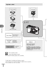 Preview for 172 page of Olympus Pen E-P7 Instruction Manual