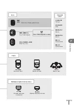 Предварительный просмотр 173 страницы Olympus Pen E-P7 Instruction Manual