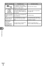 Preview for 180 page of Olympus Pen E-P7 Instruction Manual