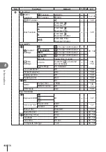 Предварительный просмотр 184 страницы Olympus Pen E-P7 Instruction Manual