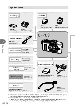 Предварительный просмотр 130 страницы Olympus PEN E-PL8 Instruction Manual