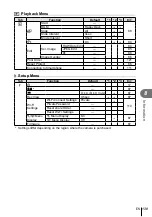 Предварительный просмотр 139 страницы Olympus PEN E-PL8 Instruction Manual