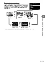 Предварительный просмотр 129 страницы Olympus Pen E-PL9 Instruction Manual