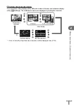 Предварительный просмотр 125 страницы Olympus PEN-F Instruction Manual