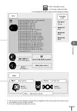 Предварительный просмотр 151 страницы Olympus PEN-F Instruction Manual