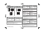 Preview for 1 page of Olympus PPZR-EP07 Quick Start Manual