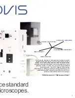 Preview for 3 page of Olympus PROVIS AX70 Overview