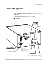 Предварительный просмотр 5 страницы Olympus PSD-30 Instructions Manual