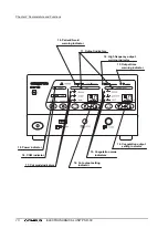 Предварительный просмотр 22 страницы Olympus PSD-30 Instructions Manual