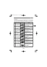 Предварительный просмотр 63 страницы Olympus PT-026 - Underwater Housing For Stylus 500 Digital Camera Instruction Manual