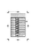 Preview for 103 page of Olympus PT-026 - Underwater Housing For Stylus 500 Digital... Instruction Manual