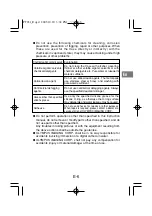 Предварительный просмотр 7 страницы Olympus PT-031 Instruction Manual