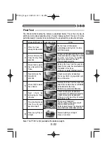 Предварительный просмотр 23 страницы Olympus PT-031 Instruction Manual