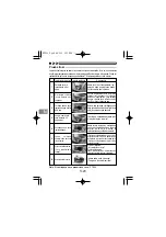 Предварительный просмотр 194 страницы Olympus PT-033 Instruction Manual