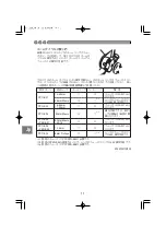 Предварительный просмотр 12 страницы Olympus PT-E02 Instruction Manual