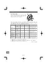 Предварительный просмотр 252 страницы Olympus PT-E02 Instruction Manual