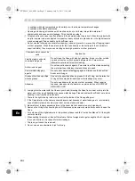 Preview for 30 page of Olympus PT-EP05L Instruction Manual