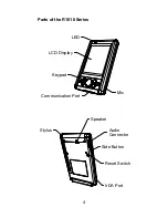 Preview for 6 page of Olympus R1018 series Quick Reference Manual